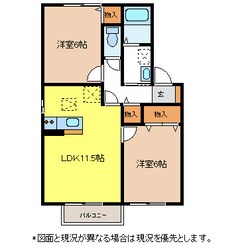 グランビューききょうCの物件間取画像